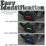 LED Head Lamp
