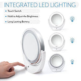 Dual-Sided Makeup Mirror (1X / 5X)