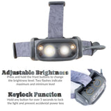 LED Head Lamp