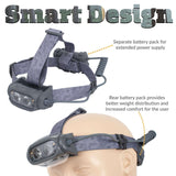 LED Head Lamp